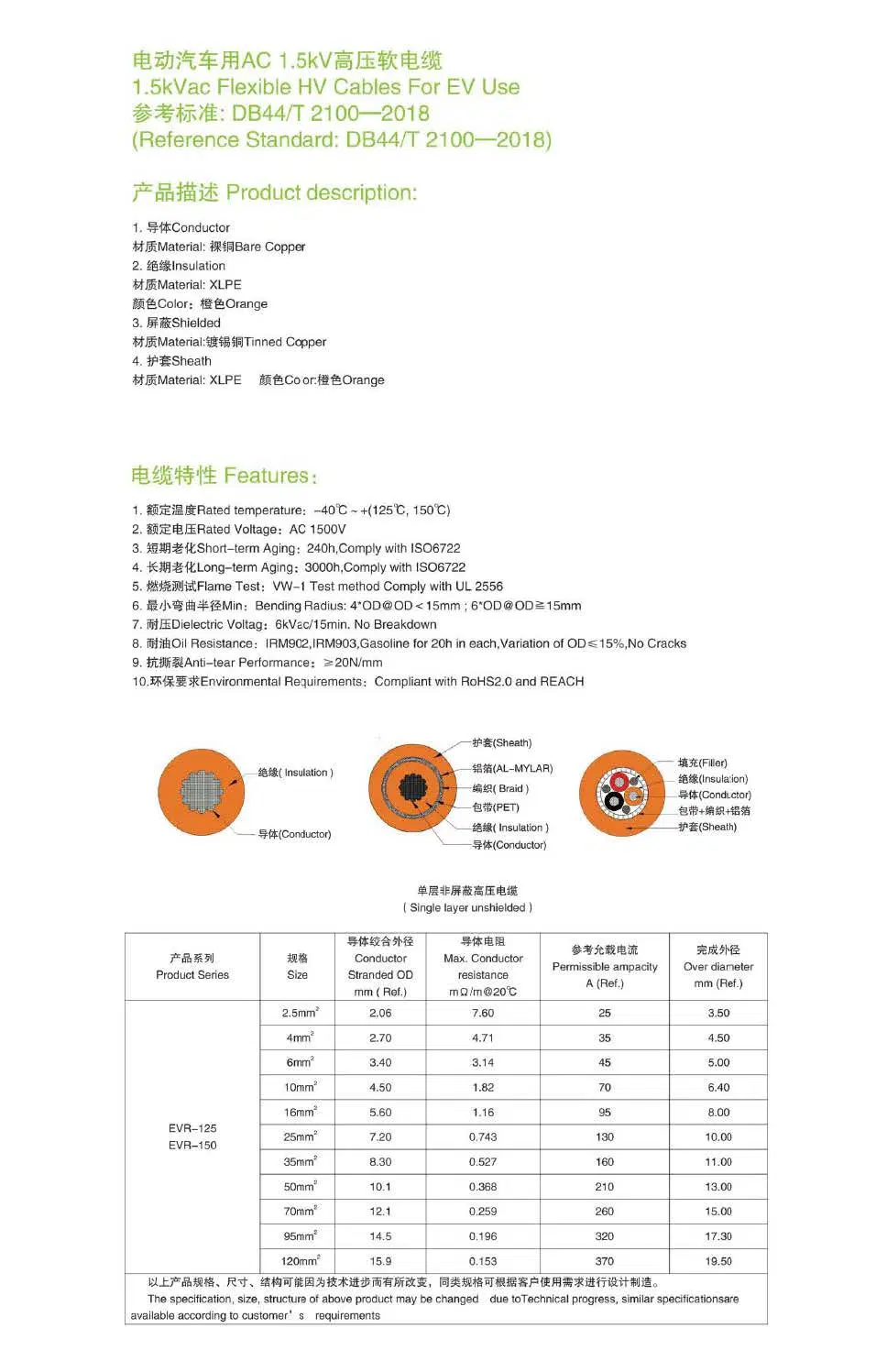 Servo Encoder Wiring Harness Industrial Robot Control Wire Harness Connector Low Power Servo Motor Line Signal Line